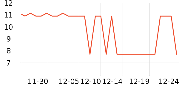 ���˽��������ʷ�۸�