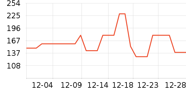 �ز��˶�Ь��ʷ�۸�