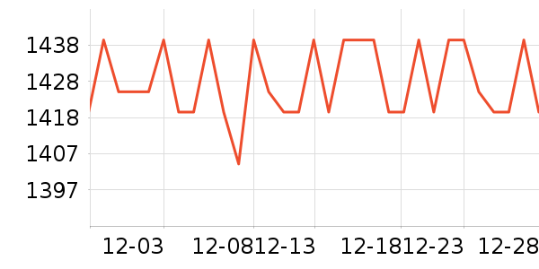 ę́�׾���ʷ�۸�