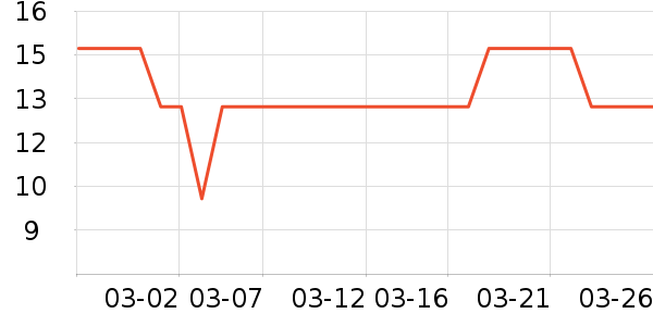 ����ӡӤ��ʪ����ʷ�۸�