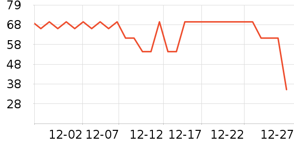 è�˶�ͯ������ʷ�۸�