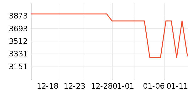 ƻ��ƽ�������ʷ�۸�