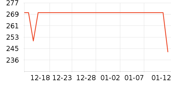 ��Ѿ���е�/̺��ʷ�۸�