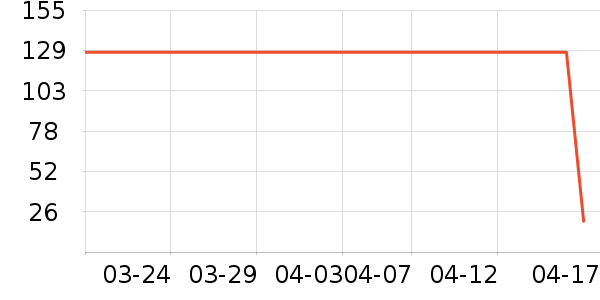 ����֮Կ��ɹ˪��ʷ�۸�