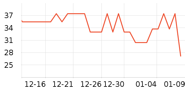 ����������ʳ��ʷ�۸�