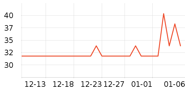 ั�è��ʳ��ʷ�۸�