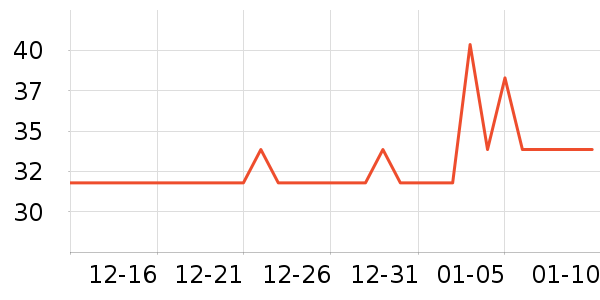 ั�è��ʳ��ʷ�۸�