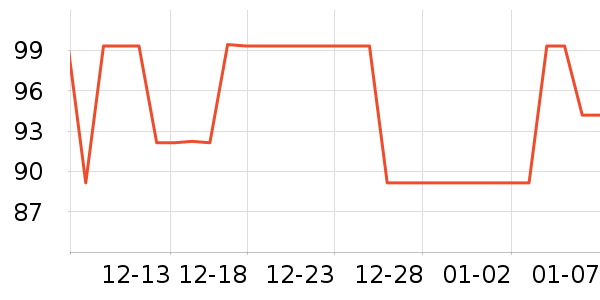 My��ľ/ƴ����ʷ�۸�