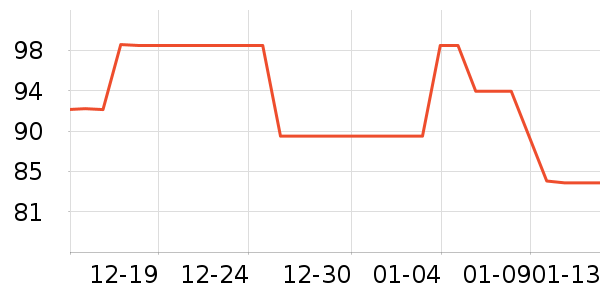 My��ľ/ƴ����ʷ�۸�