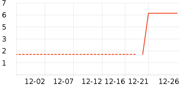 kisspearl�ǹ���ʳ��ʷ�۸�