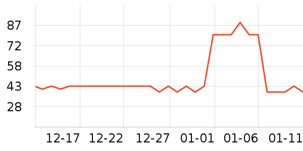 ����ĥɰ/ԡ����ʷ�۸�