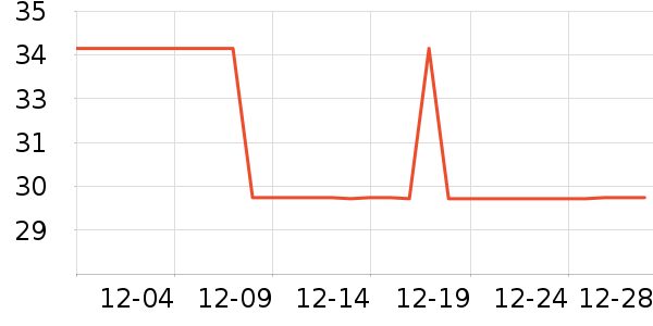 ����������������ʷ�۸�