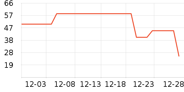 ����·��׿�/�������ʷ�۸�