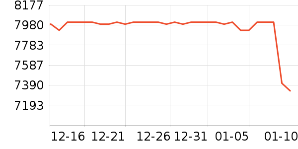 �����ϽѰ׾���ʷ�۸�