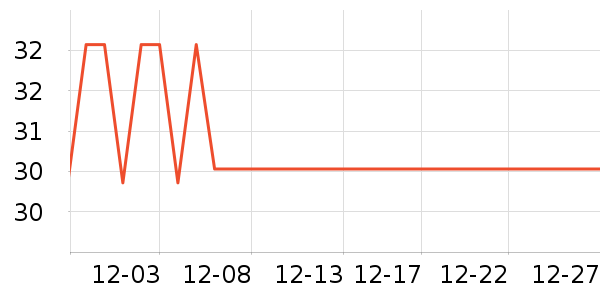 �ѳ�һ���Բ;���ʷ�۸�