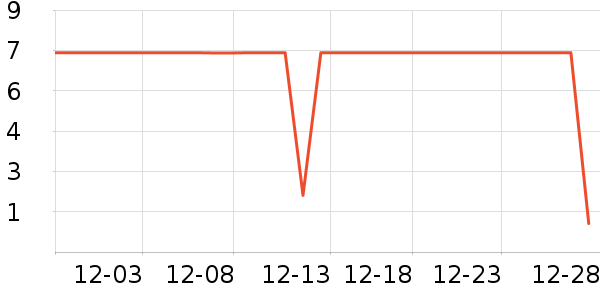 ����Ʒ�������ֻ������ʷ�۸�