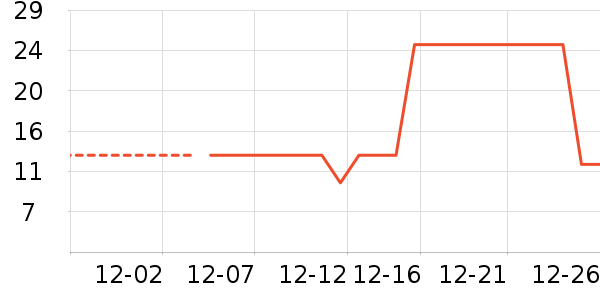 �н��⽷��ʷ�۸�