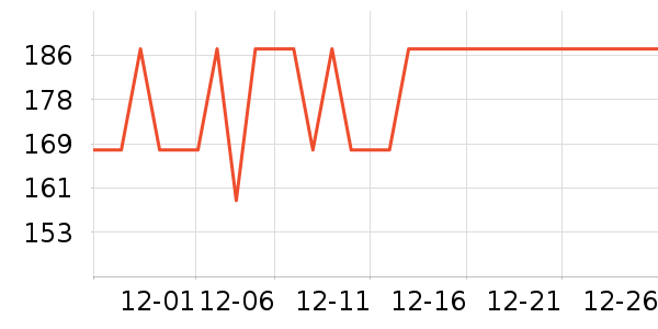 ���ʵ����/�忾����ʷ�۸�