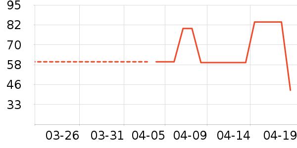 MQD��ͯT����ʷ�۸�