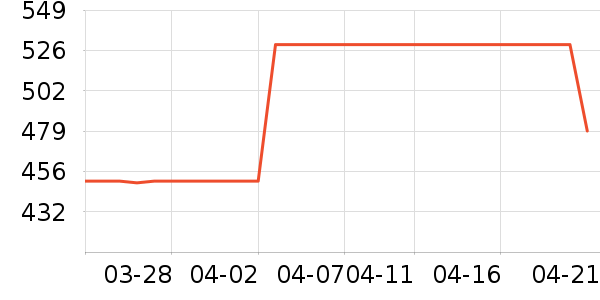 ��̫̫�������̻���ʷ�۸�