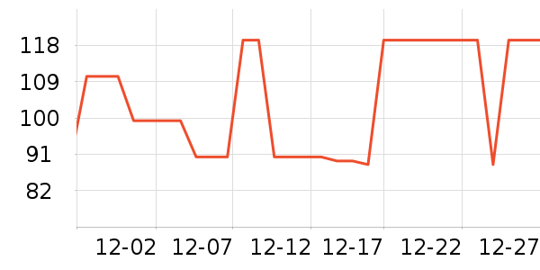 �ٷ���ţ��/��Ʒ��ʷ�۸�