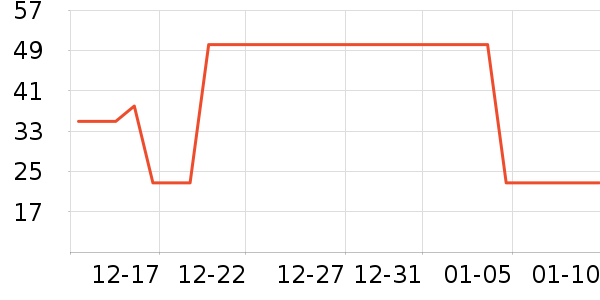 �����ԡ¶��ʷ�۸�