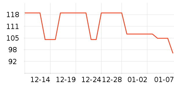 ��ƥ����ʿ�ڿ���ʷ�۸�