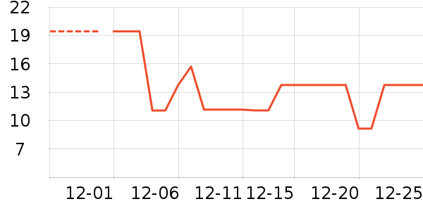 ����Ƥ��������������ʷ�۸�