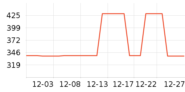 �ɿڿ���������װ��ʷ�۸�