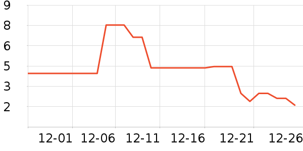 ����Ʒ��������ʳ��ʷ�۸�