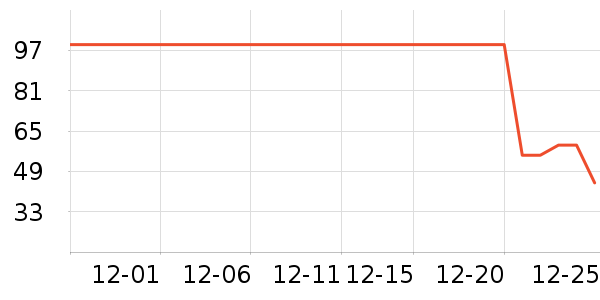 �ް���������ͯ������ʷ�۸�