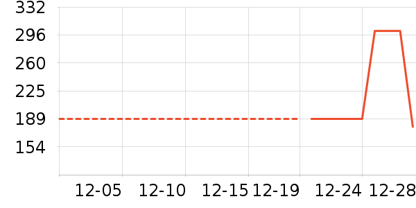 ����Ůʽë�ش�����ʷ�۸�