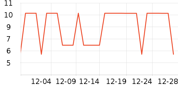 ����Ʒ�Ƴ���������ʷ�۸�