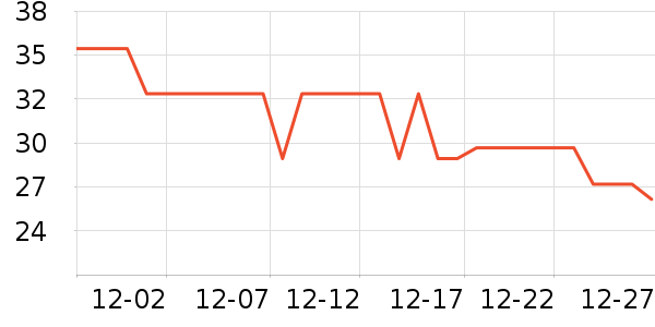 ����������ʷ�۸�