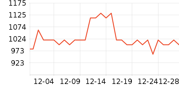 ���������/ҡ����ʷ�۸�