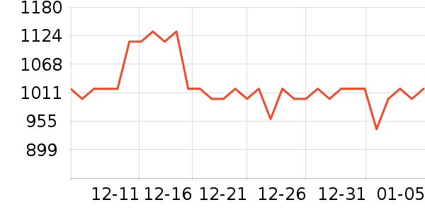 ���������/ҡ����ʷ�۸�