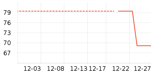 ��ɯ��ů������ʷ�۸�