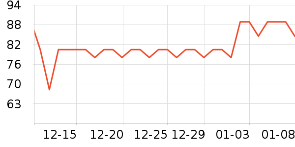 �ص��˸��������ʷ�۸�