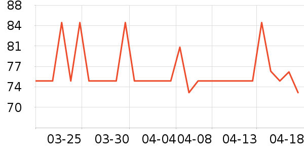 �ص��˸��������ʷ�۸�