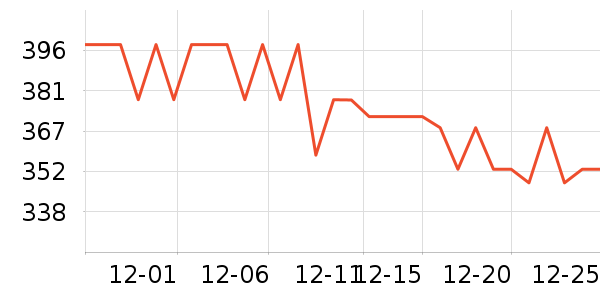 moslateά����/������/����п����ʷ�۸�