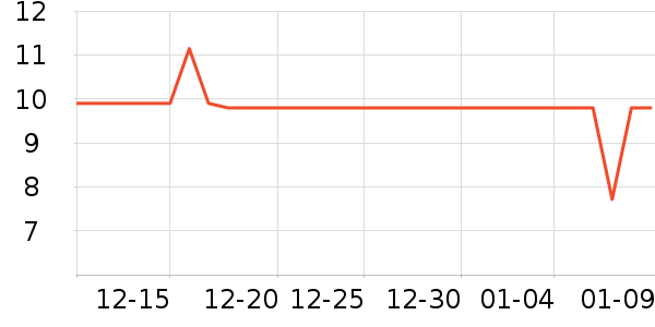 ţ����Ʒһ���Բ;���ʷ�۸�