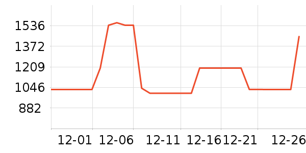 ��˾�����޷���ʷ�۸�