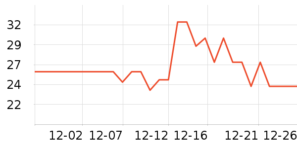 �ٻ�֮��ϴ��ˮ��ʷ�۸�