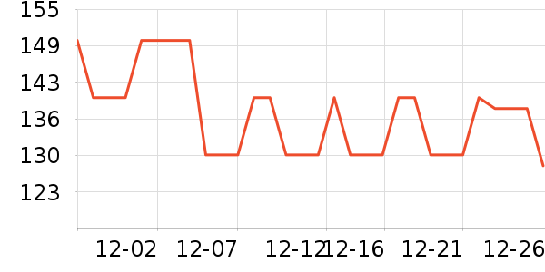 �񶫼��/������ʷ�۸�