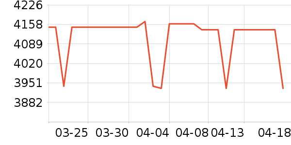 �챵̨ʽ��������ʷ�۸�