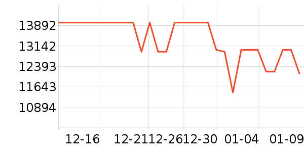 ����̨ʽ��������ʷ�۸�