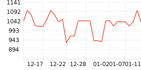 Ħ�������ֻ���ʷ�۸�