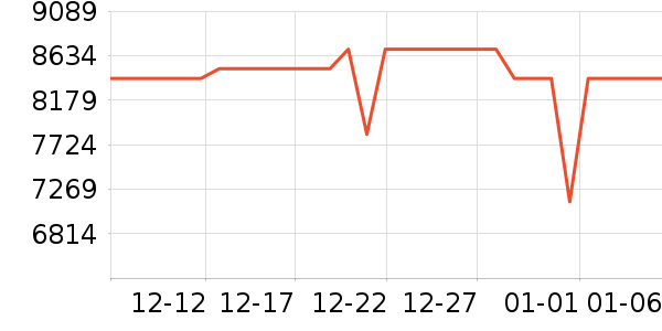 ����̨ʽ��������ʷ�۸�