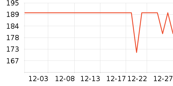 �ʾ���з����ʷ�۸�