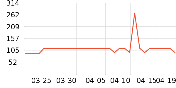 Ůʽţ�п�/���п�/�̿���ʷ�۸�